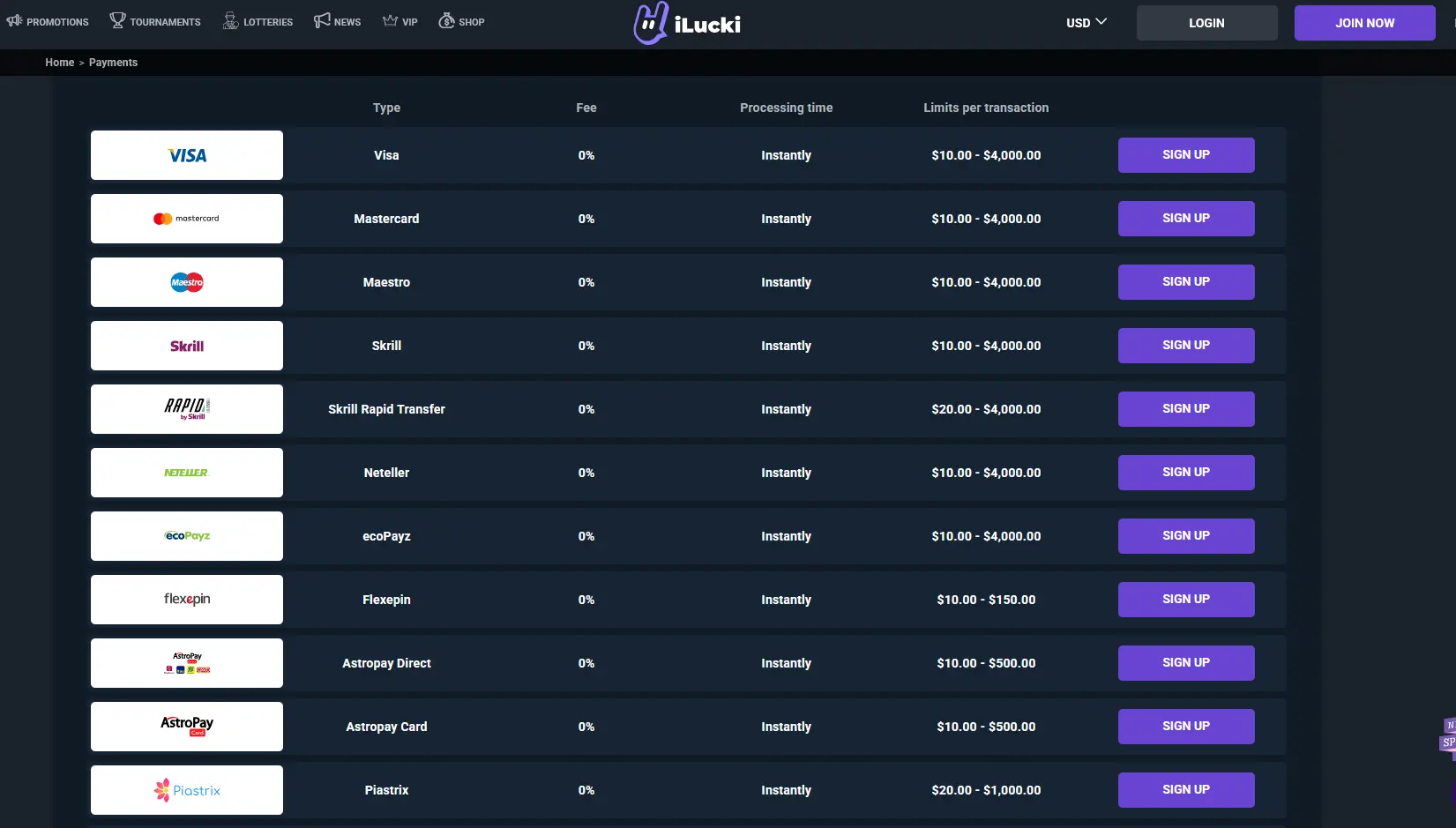 iLucki cashier showing available deposit and withdrawal payment methods